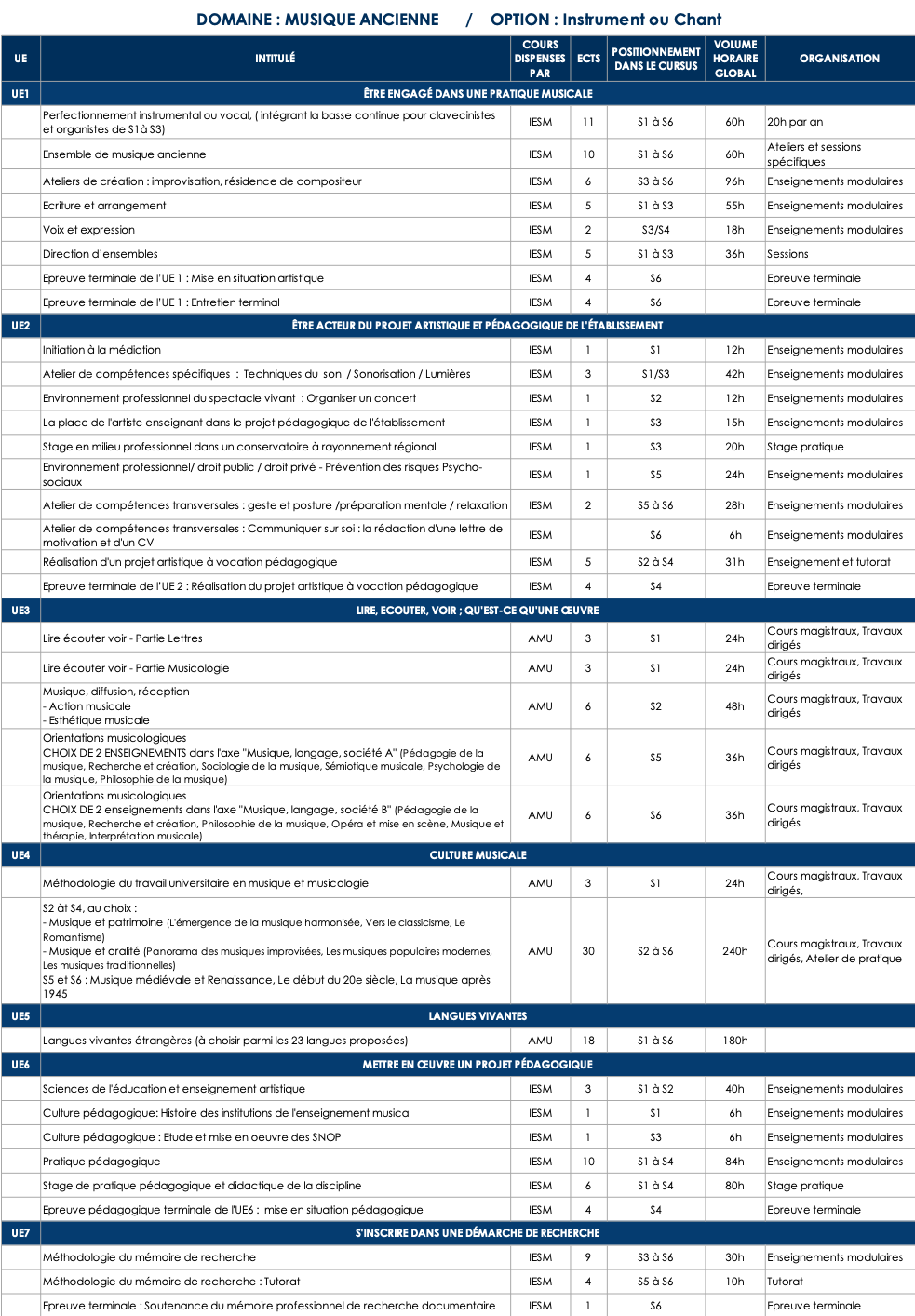 Maquette MUSIQUE ANCIENNE